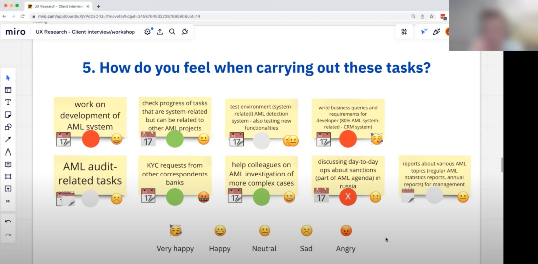 Screenshot of a Zoom call with a participant interacting with a Miro board