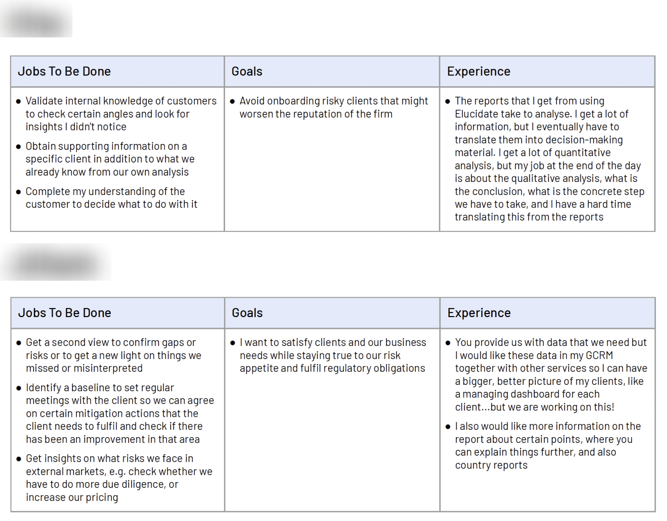 Slide featuring a table of users' jobs to be done, their goals, and related experiences